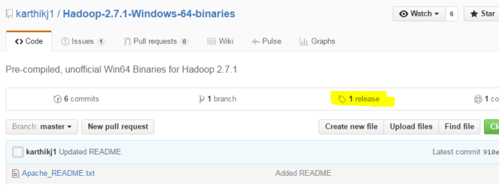 Hadoop Binary