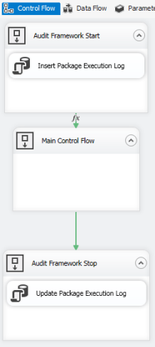 sample-generated-package